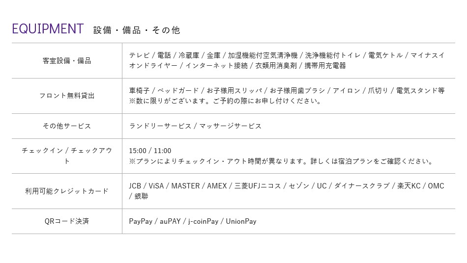 設備・備品・その他