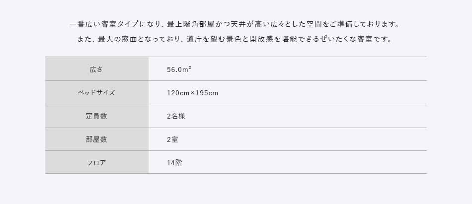 一番広い客室タイプになり、最上階角部屋かつ天井が高い広々とした空間をご準備しております。また、最大の窓面となっており、道庁を臨む景色と開放感を堪能できるぜいたくな客室です。