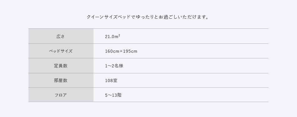 クイーンサイズベッドでゆったりとお過ごしいただけます。