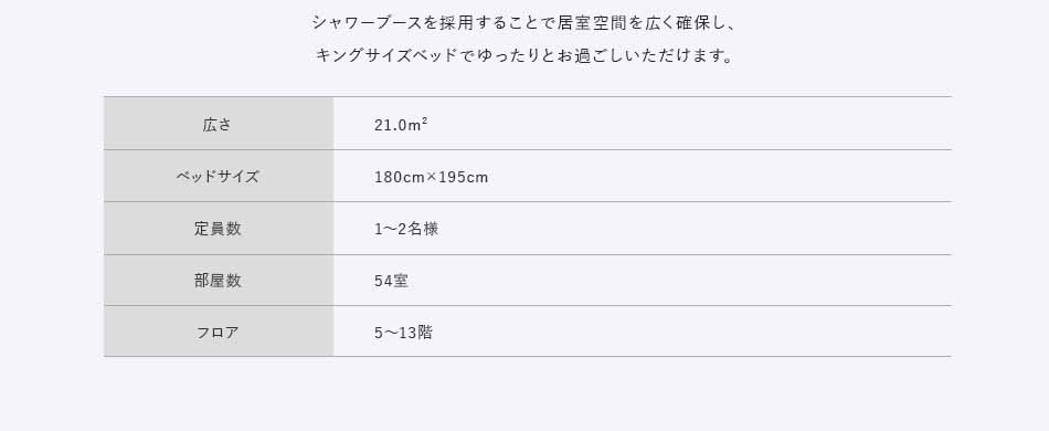 シャワーブースを採用することで今空間を広く確保し、キングサイズベッドでゆったりとお過ごしいただけます