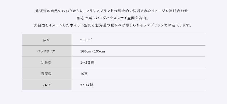 北海道の自然やおおらかさに、ソラリアブランドの都会的で洗練されたイメージを掛け合わせ、都心で楽しむログハウスステイ空間を演出。大自然をイメージした木々しい空間と北海道の温かみが感じられるファブリックでお迎えします。