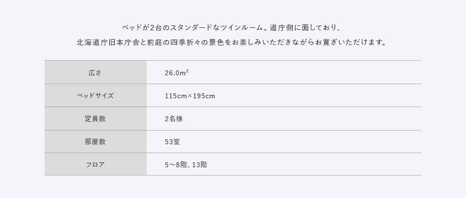 ベッドが２台のスタンダードなツインルーム。道庁側に面しており、北海道庁旧本庁と前庭の四季折々の景色をお楽しみいただきながらお寛ぎいただけます。