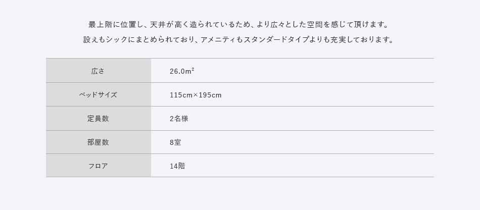 最上階に位置し、天井が高く造られているため、より広々とした空間を感じて頂けます。設えもシックにまためられており、アメニティもスタンダードタイプよりも充実しております。