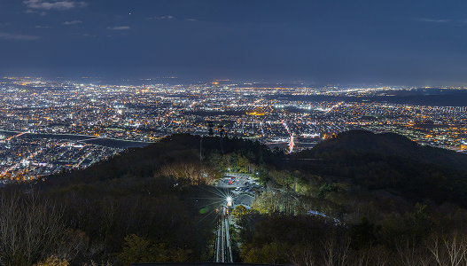 周辺の観光スポット